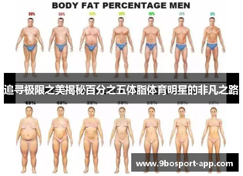追寻极限之美揭秘百分之五体脂体育明星的非凡之路
